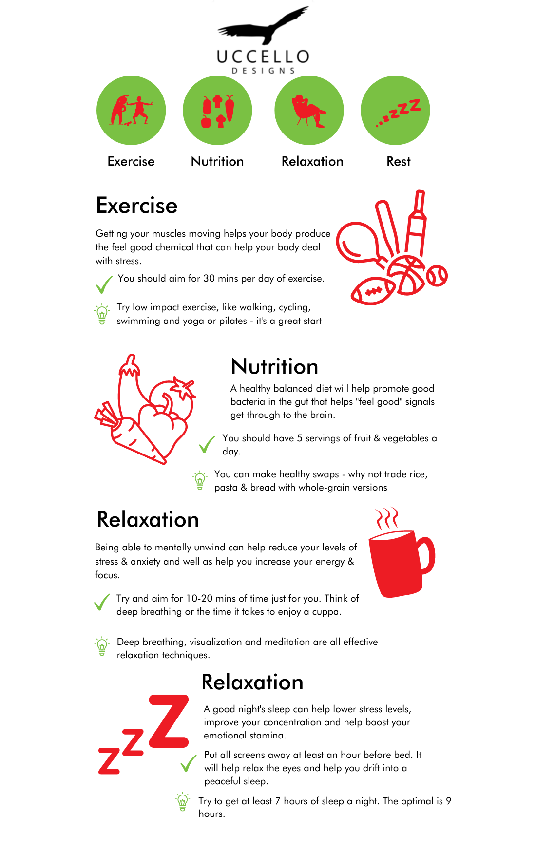 Infographic about the 4 pillars of physical health